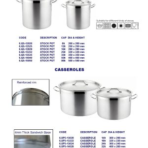 Stockpots